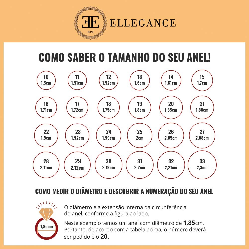 Tamanhos de Anel